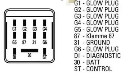 Diesel Glow Plug Relay 12V11PIN